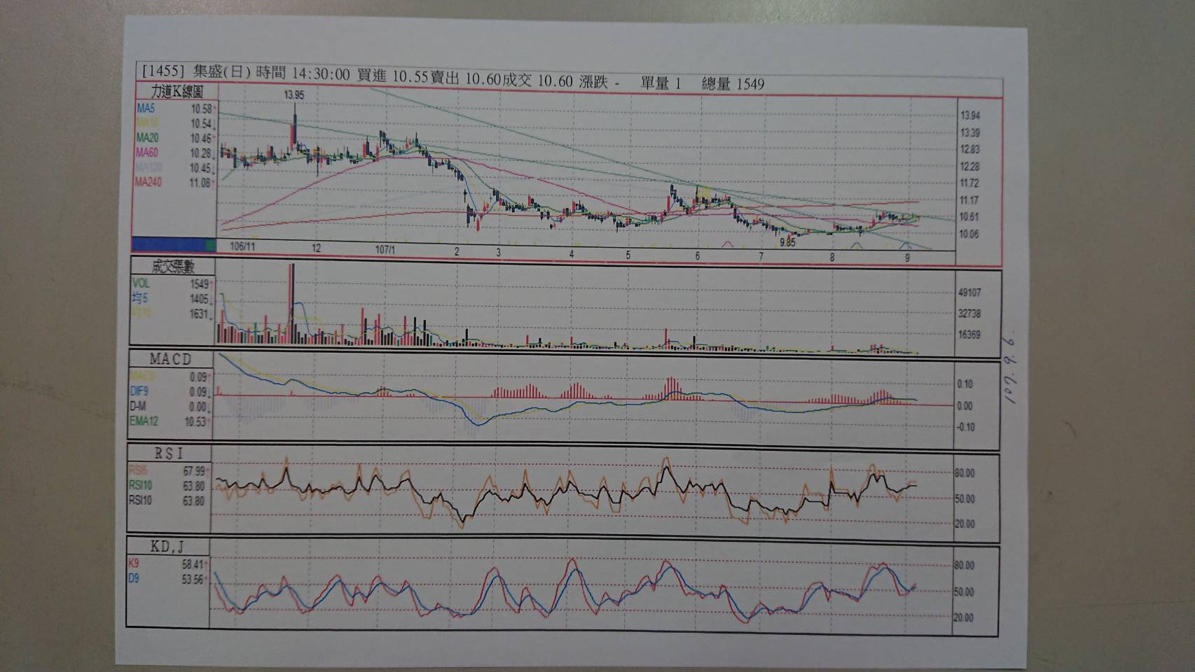 集盛0906.jpg